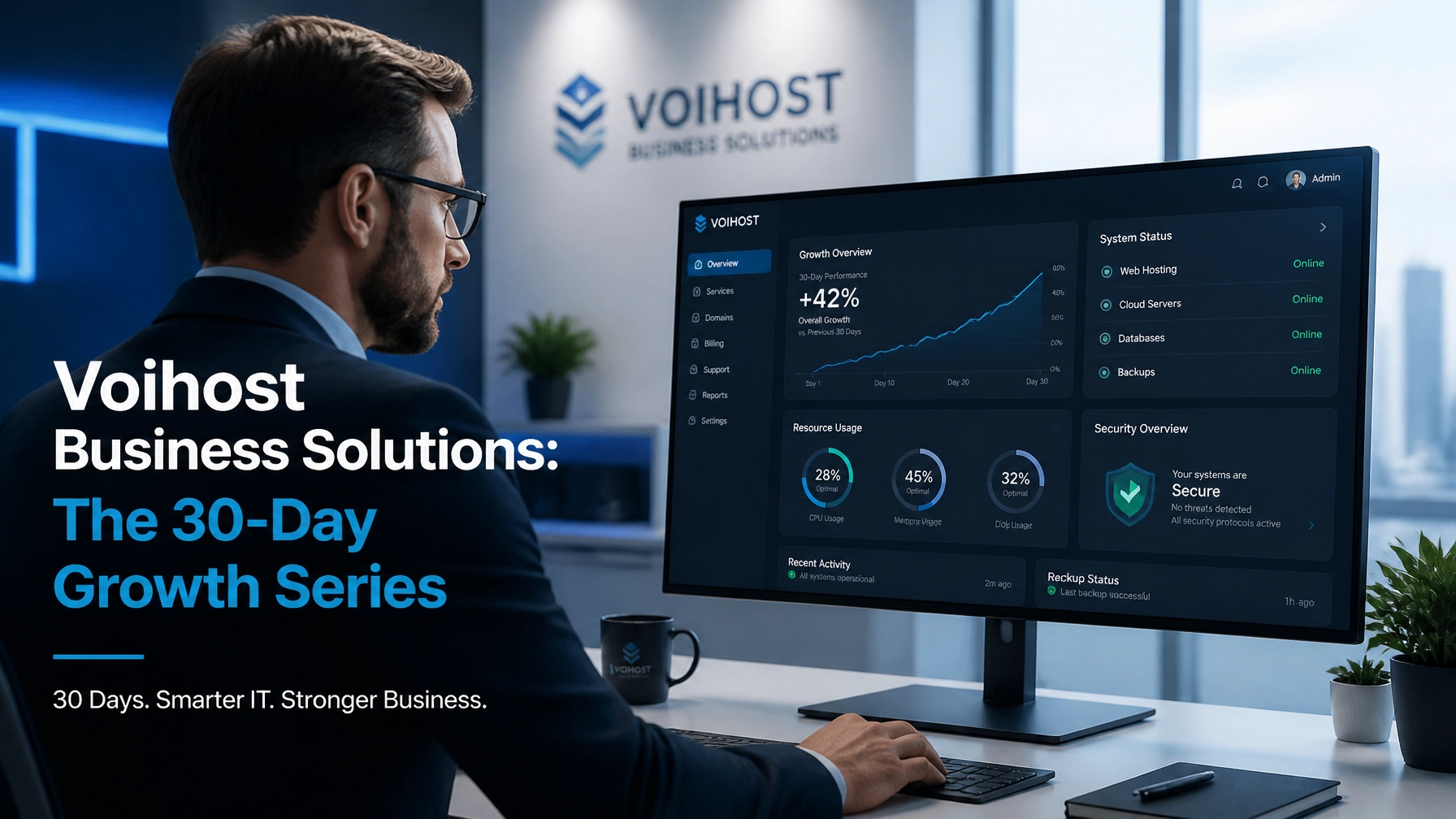 Business professional at a desk viewing a large monitor with Voihost dashboard and company logo in the background.